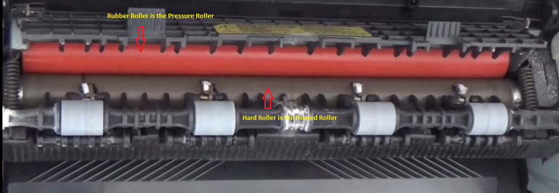 identifying rollers