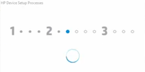 process