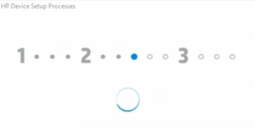 process