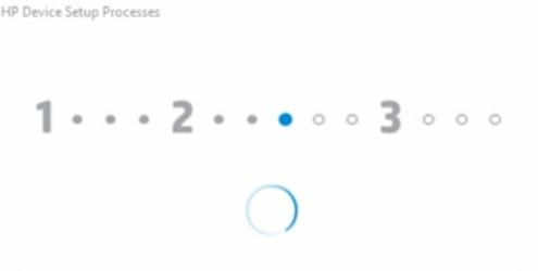 process