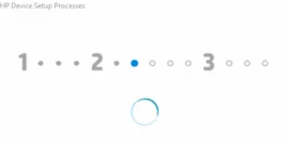 process